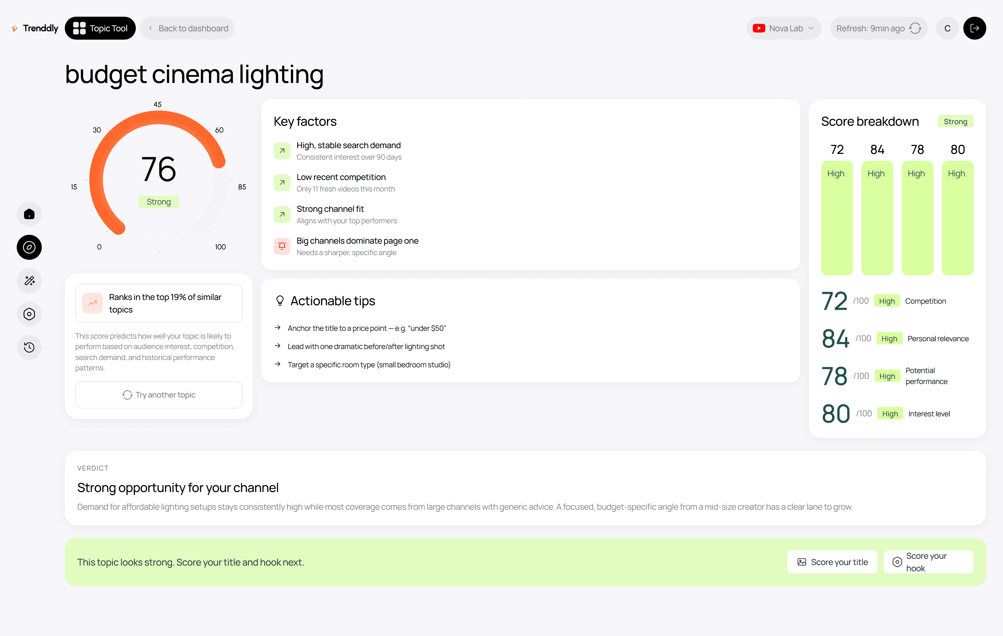 The HILC Topic Tool comparing audience interest against competition for a video idea
